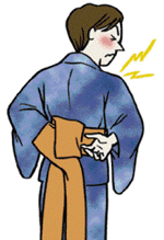 肩関節周囲炎の症状