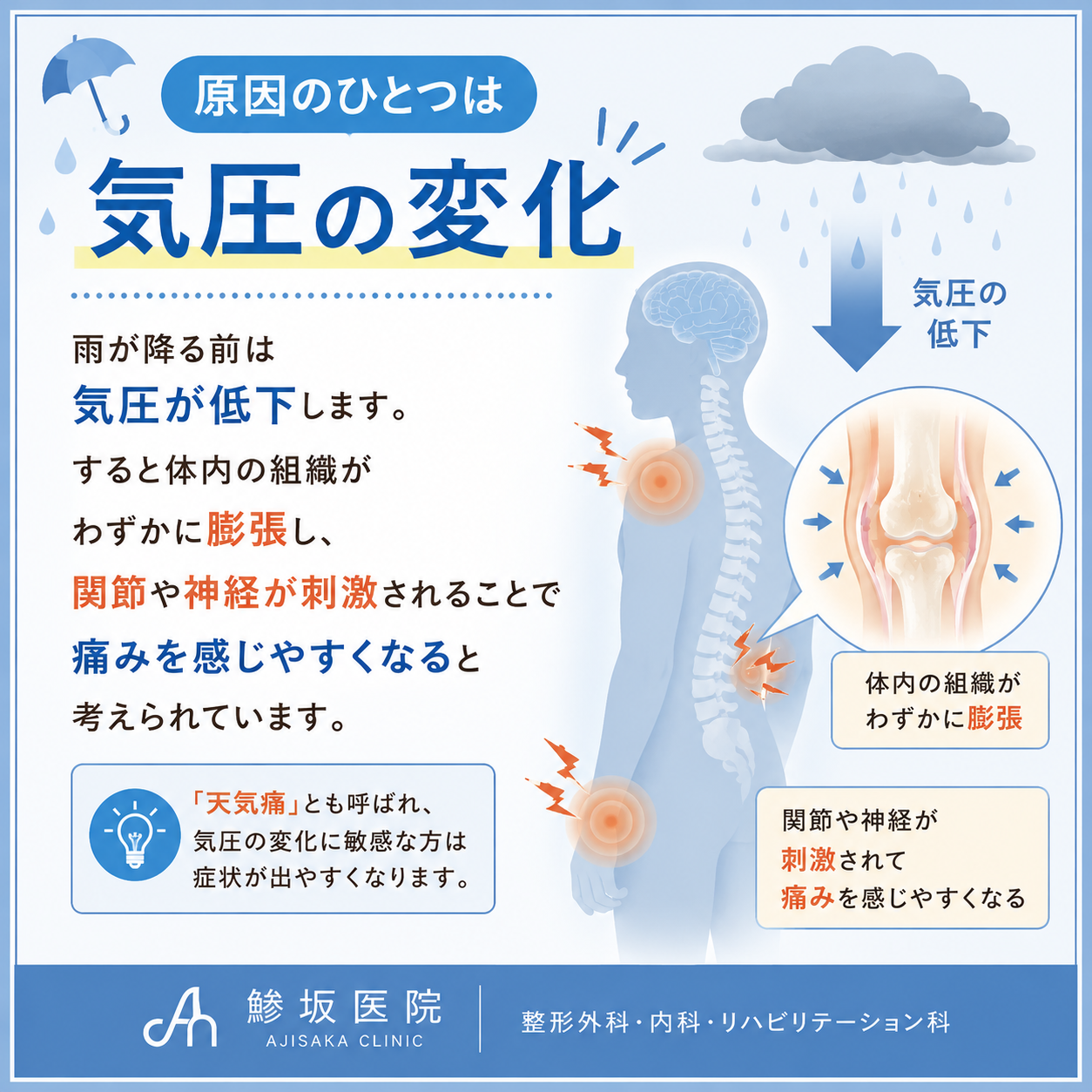 運動会シーズンに多い子供のケガ