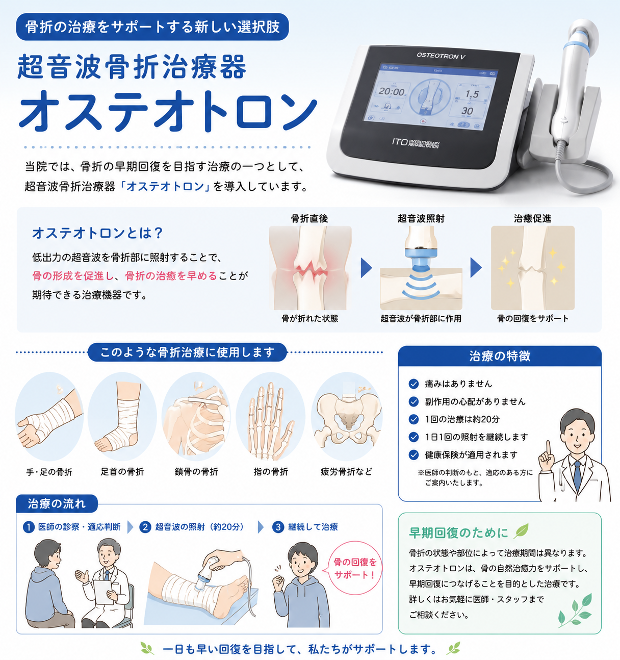 ヒアルロン酸注射