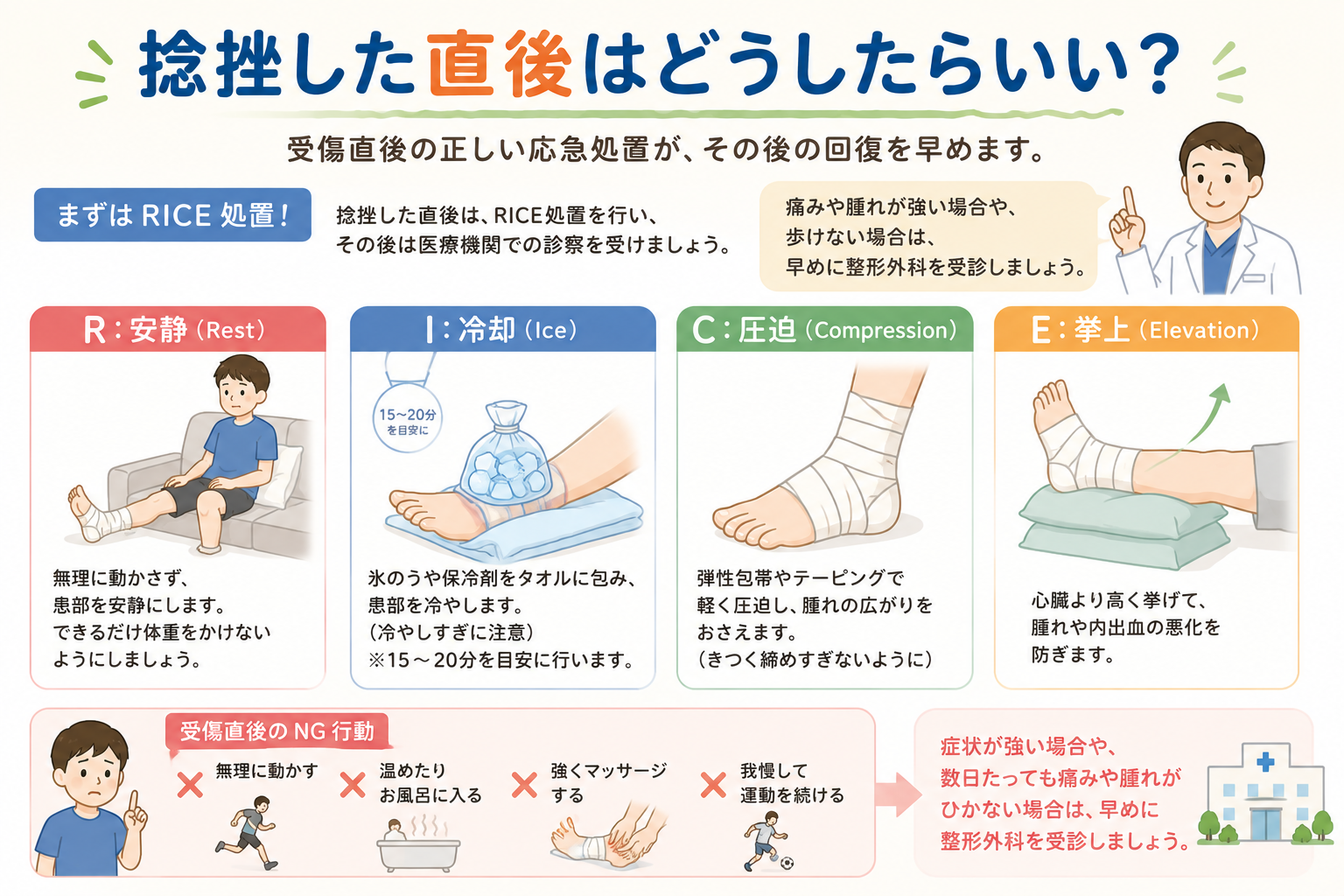 運動会シーズンに多い子供のケガ