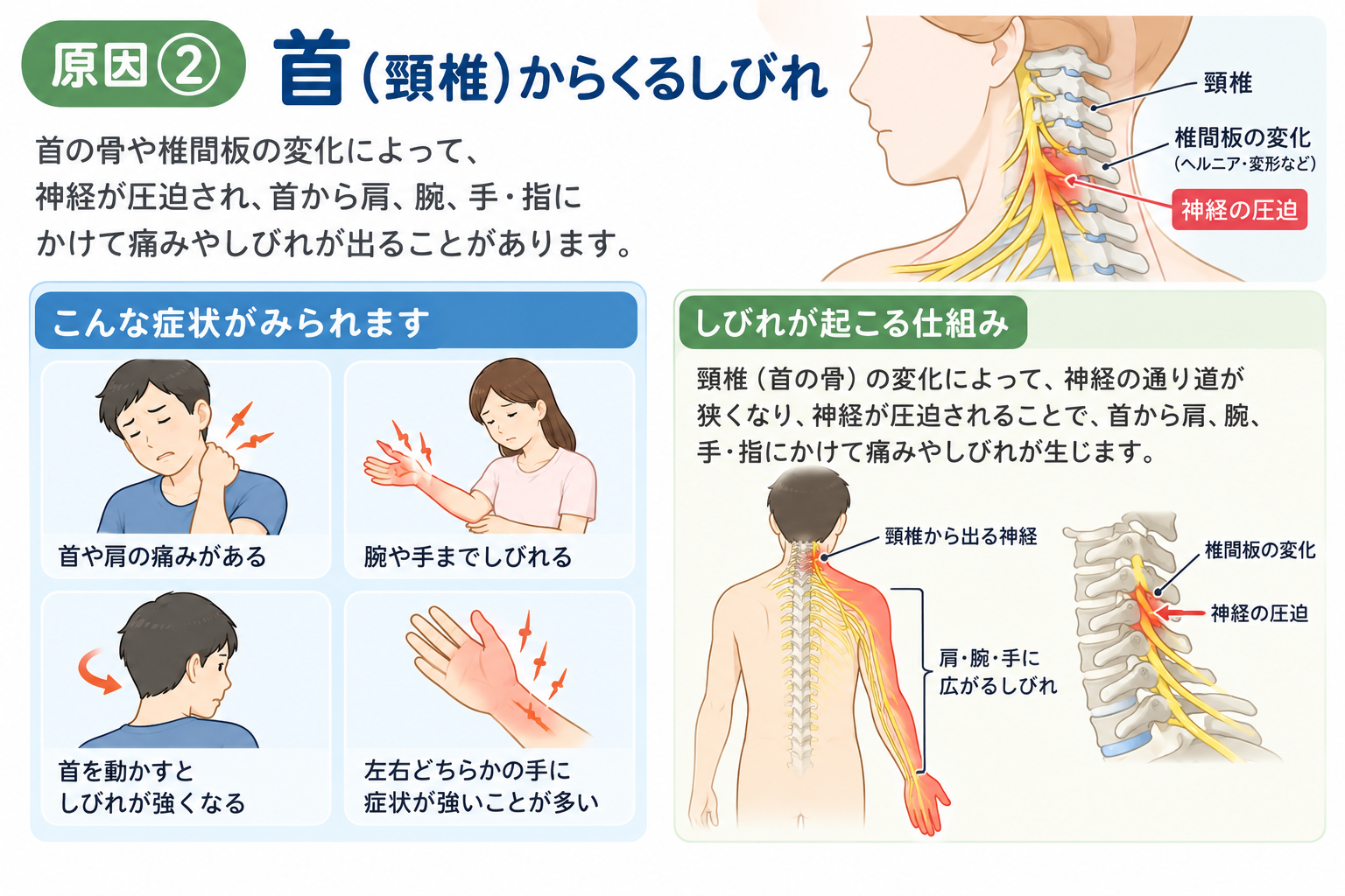 運動会シーズンに多い子供のケガ