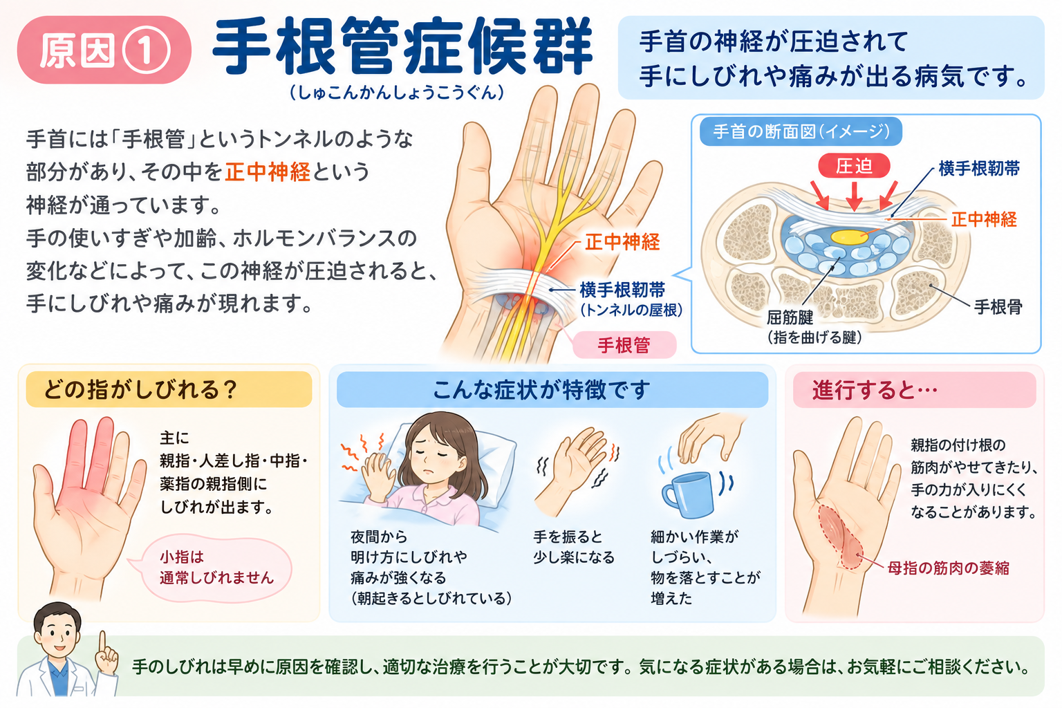 運動会シーズンに多い子供のケガ