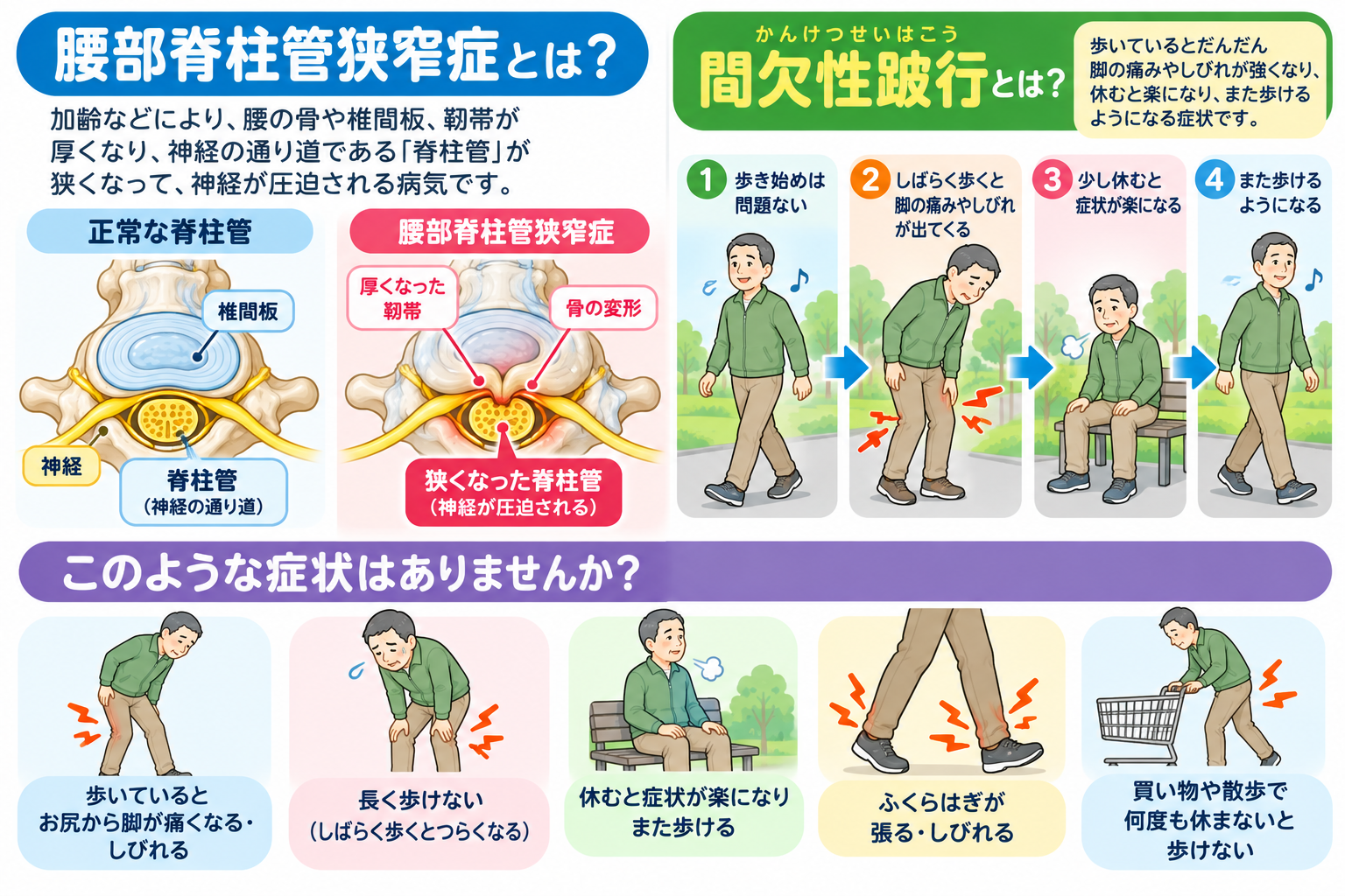 運動会シーズンに多い子供のケガ