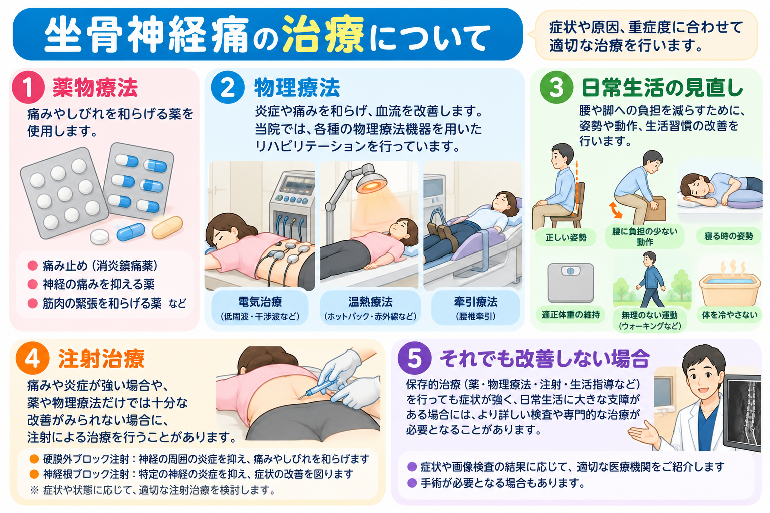 運動会シーズンに多い子供のケガ