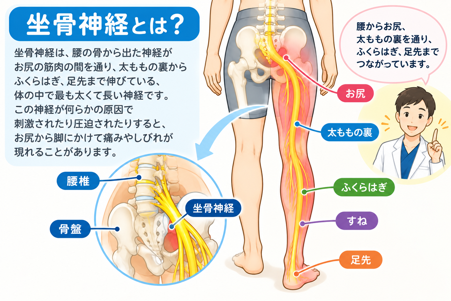 運動会シーズンに多い子供のケガ