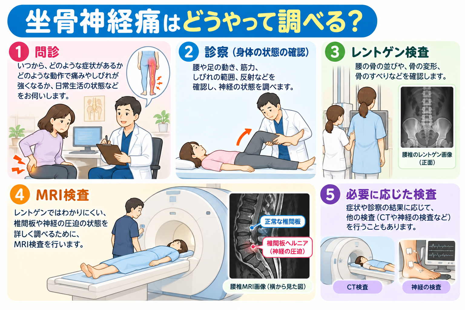 運動会シーズンに多い子供のケガ